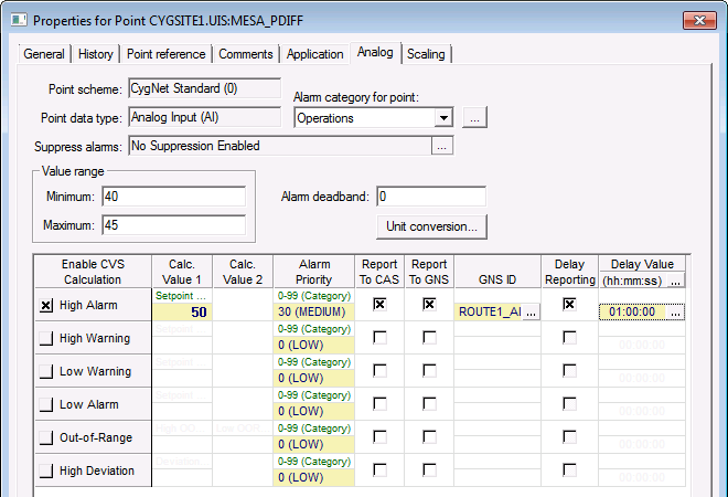 Point Properties Analog page